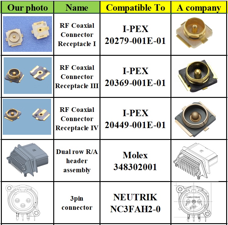 compatible with ipex
